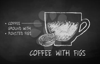 Vector black and white chalk drawn sketch of coffee with Figs recipe on chalkboard background.