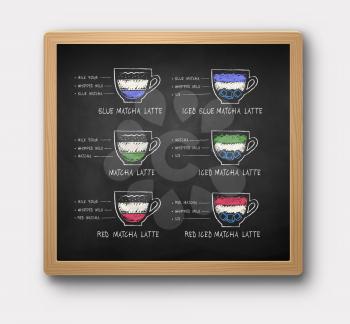 Vector illustration of square chalkboard with chalk drawn iced and hot Matcha tea recipes isolated on white background
