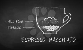 Vector black and white chalk drawn sketch of Espresso Macchiato  coffee recipe on chalkboard background.