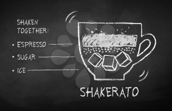 Vector black and white chalk drawn sketch of Shakerato coffee recipe on chalkboard background.