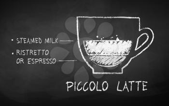 Vector black and white chalk drawn sketch of Piccolo Latte coffee recipe on chalkboard background.