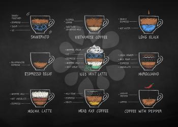 Vector illustration of color chalk drawn coffee recipes isolated on blackboard background