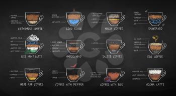 Vector illustration set of color chalk drawn coffee types isolated on chalkboard background