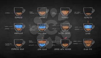 Vector illustration of color chalk drawn black coffee recipes variations isolated on chalkboard background