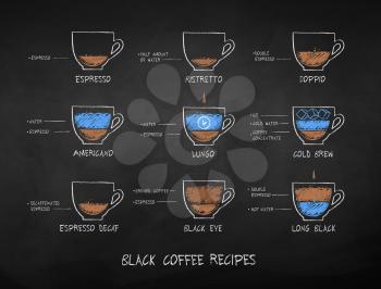Vector illustration set of color chalk drawn black coffee recipes variations isolated on blackboard background