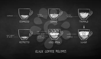 Vector bw chalk drawn sketches set of black coffee recipes on chalkboard background.