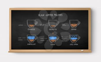 Vector illustration of chalkboard with color chalk drawn black coffee recipes isolated on white background
