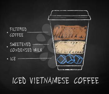 Vector chalk drawn sketch of Iced Vietnamese coffee recipe in disposable cup takeaway on chalkboard background.