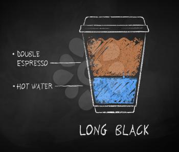 Vector chalk drawn sketch of Long Black coffee recipe in disposable cup takeaway on chalkboard background.