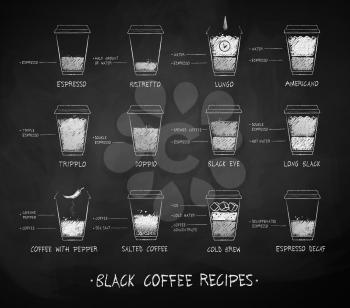 Vector chalk drawn set of coffee recipes in disposable paper cup on chalkboard background. 