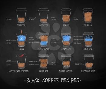 Vector chalk drawn set of black coffee recipes in disposable paper cup on chalkboard background. 