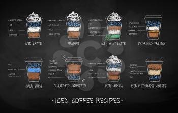 Vector chalk drawn set of iced coffee recipes in disposable paper cup on chalkboard background.