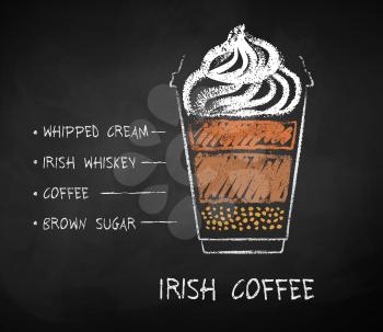 Vector chalk drawn sketch of  Irish coffee recipe in disposable cup takeaway on chalkboard background.