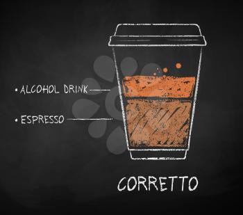 Vector chalk drawn sketch of Corretto coffee recipe in disposable cup takeaway on chalkboard background.