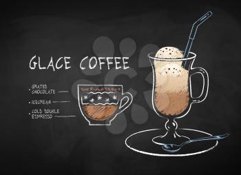 Vector chalk drawn infographic illustration of Glace coffee recipe on chalkboard background.