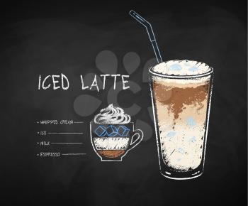 Vector chalk drawn infographic illustration of Iced Latte coffee recipe on chalkboard background.
