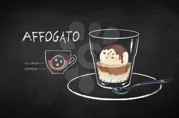 Vector chalk drawn infographic illustration of Affogato coffee recipe on chalkboard background.