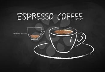 Vector chalk drawn infographic illustration of Espresso coffee recipe on chalkboard background.