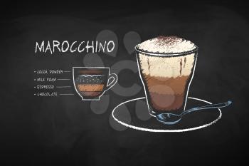 Vector chalk drawn infographic illustration of Maroccino coffee recipe on chalkboard background.
