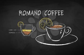 Vector chalk drawn infographic illustration of Romano coffee recipe on chalkboard background.