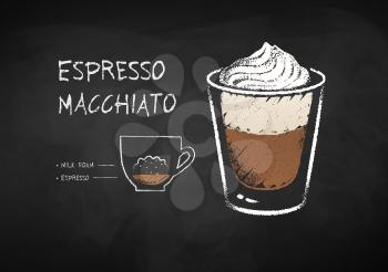Vector chalk drawn infographic illustration of Espresso Macchiato coffee recipe on chalkboard background.