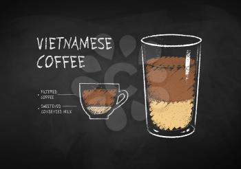 Vector chalk drawn infographic illustration of Vietnamese coffee recipe on chalkboard background.