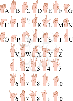 Royalty Free Clipart Image of the Sign Language Alphabet
