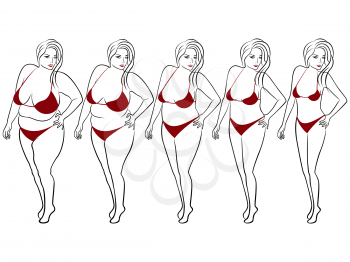 Five stages of a woman on the way to lose weight, vector contour isolated on white background