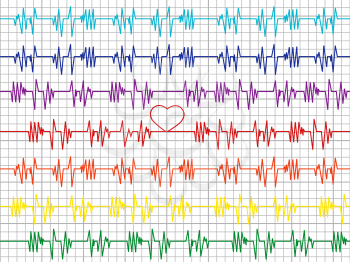 Set of seven abstract colorful graphs on the cardiogram tape, vector illustration