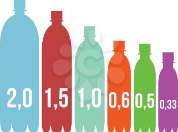 infographics sizes of PET bottles vector illustration