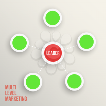 Multi level marketing Leader diagramm  vector illustration