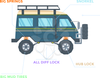Off-road Vehicle Van with mud tire. Vector illustration