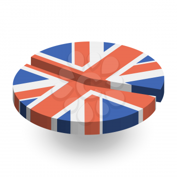 Isometric United Kingdom flag pie chart with shadow