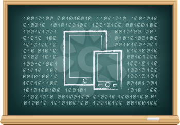 The school blackboard and chalk written electronic Gadgets