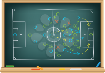 The soccer tactic strategy on the school blackboard