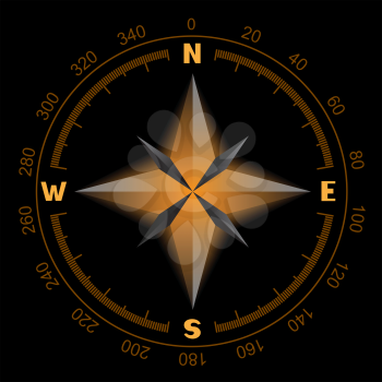 Compass wind rose which glows orange color on a black background. The dial and the scale shows North South East West directions