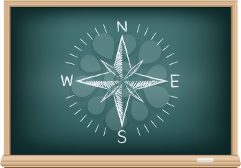 Education blackboard with drawing compass wind rose world directions. Studying geography in school.