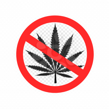 No drugs sign icon. Stop cannabis narcotic pictogram. Cannabis leaf prohibition symbol