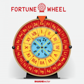 Wheel of Fortune template with letters roman numerals and shadow on white back. Horoscope fate concept gaming object