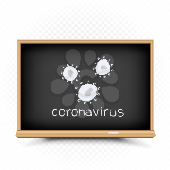 Coronavirus illustration and text drawn on chalkboard. School epidemic infection warning sign
