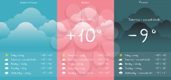 Weather forecast display mockup cloudy backdrop. Smartphone meteorology interface icon sign symbol set. Easy to edit