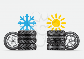 Summer winter tire set isolated on gray background. Season car auto tires wheels rims with snowflake and sun sign symbol
