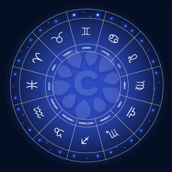 Set of Symbol Zodiac Sign. Vector Illustration. EPS10