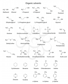 Structural chemical formulas of main organic solvents, 2d illustration, isolated on white background, vector, eps 8