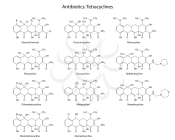 Structural chemical formulas of antibiotics tetracyclines - group of polyketides, 2d illustration, isolated on white background, vector, eps 8