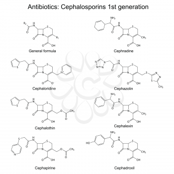 Structural chemical formulas of antibiotics - cephalosporins of first generation (beta-lactam group): cephaloridine, cephalothin, cephapirine, cephradine, cephazolin, cephadroxil, cephalexin, vector,
