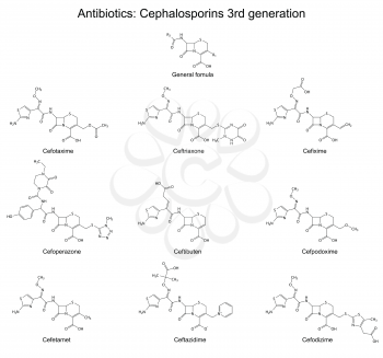 Chemical formulas of antibiotics - cephalosporins of third generation: cefotaxime, cefoperazone, cefetamet, cefriaxone, ceftibuten,ceftazidime, cefixime, cefpodoxime, cefodizime, vector, eps 8