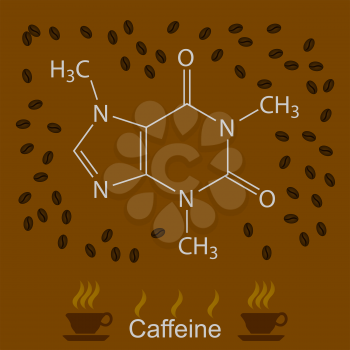 Chemical formula of caffeine with coffee beans and cups of coffee, 2d illustration, vector, eps10