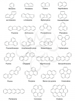 Chemical structural formulas of polycyclic aromatic hydrocarbons, 2d illustration, vector, isolated on white background