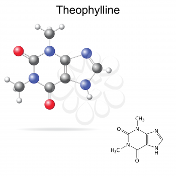 Structural model, chemical formula of theophylline molecule, 2d and 3d isolated vector, eps 8